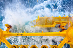 海洋石油作业设施许可