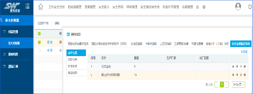 危险化学品启动双重预防机制建设三问三答